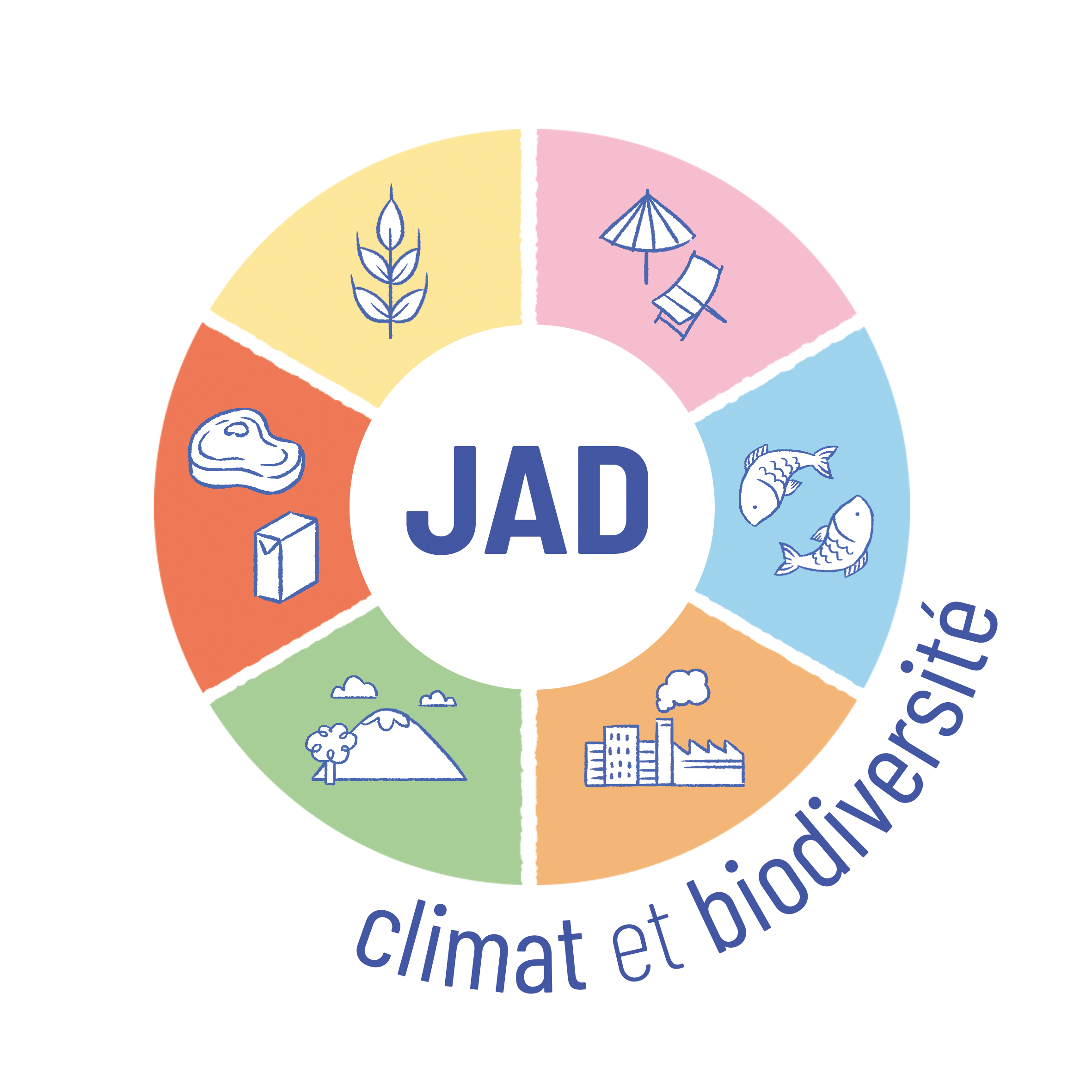 Logo du jeu à débattre Climat et alimentation durable